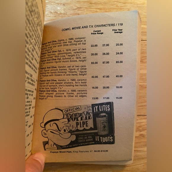 Vintage 1985 Official Toy Price Guide - House Of Collectibles - Picture 5 of 6